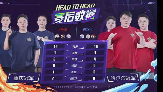以抵挡无缘, 双C阵容起