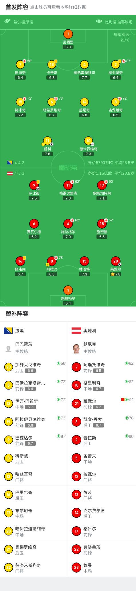 利展开对决 利展开对决